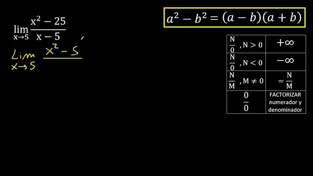 limite de (x^2-25)/(x-5) caso 0/0 . lim de funciones algebraicas con exponentes смотреть онлайн