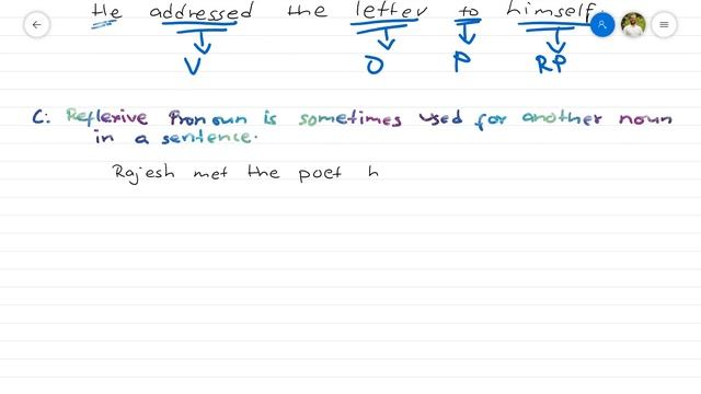 Reflexive Pronoun Detail || English Grammar In Nepali || Learn Basic English In Nepali || Must Watc смотреть онлайн