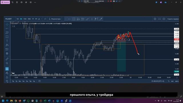 Страхи трейдера: как они мешают и что с ними делать? | Трейдинг без заморочек смотреть онлайн