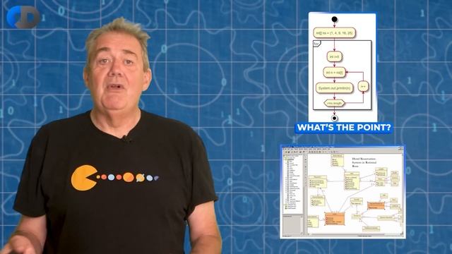 TDD Is A BROKEN Practice смотреть онлайн