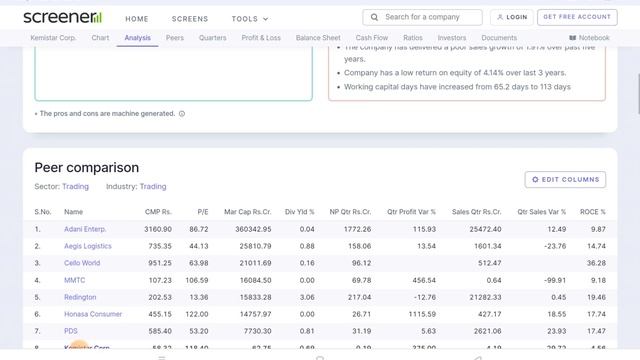 5 BEST PENNY STOCKS ll Best stock to buy now ll смотреть онлайн