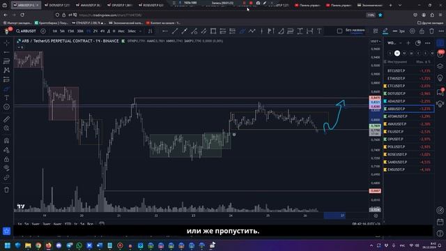 Утренний обзор на 26.12.24 - локально шорт, но я пропущу! смотреть онлайн