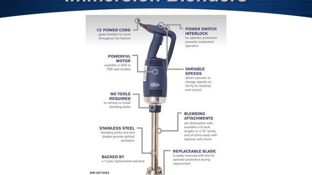 Globe Immersion Blender смотреть онлайн