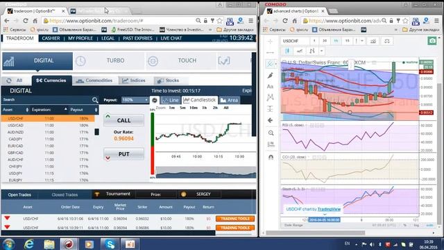 Торгуем по сигналам! смотреть онлайн