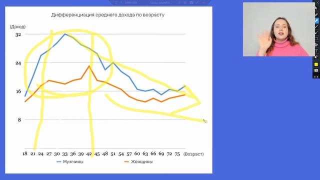 Почему вам стоит задуматься о инвестировании смотреть онлайн