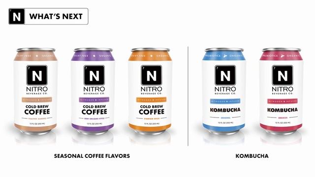 New Beverage Showdown 15 - Nitro Beverage Co. смотреть онлайн