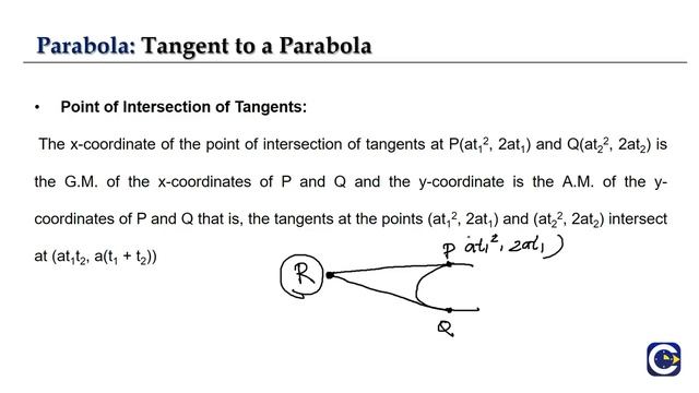 Parabola-3-Tangent to a Parabola смотреть онлайн