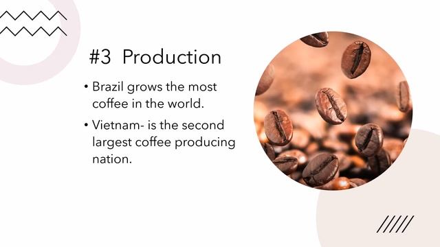 5 Facts About Coffee смотреть онлайн