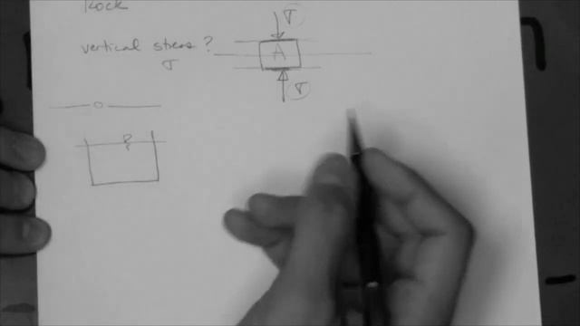 Vertical geostatic stresses 1 смотреть онлайн