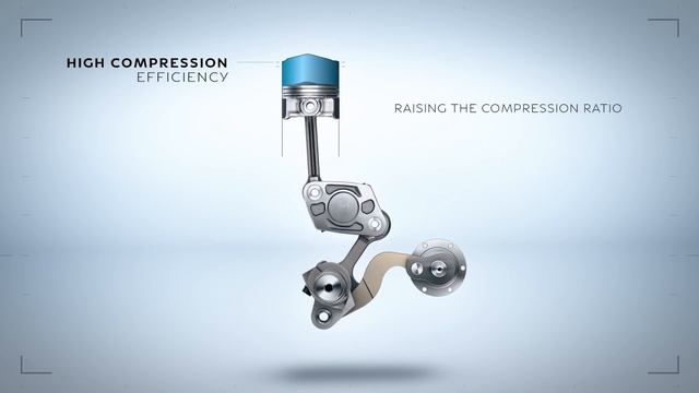 Động cơ VC-Turbo của INFINITI (NISSAN) - Động cơ Nén biến thiên смотреть онлайн