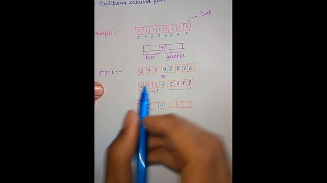 Quick Sort Algorithm смотреть онлайн