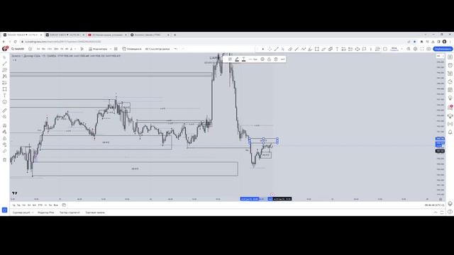 Кофе+ Discord 210923 Торговля онлайн LiAHiM трейдинг смотреть онлайн