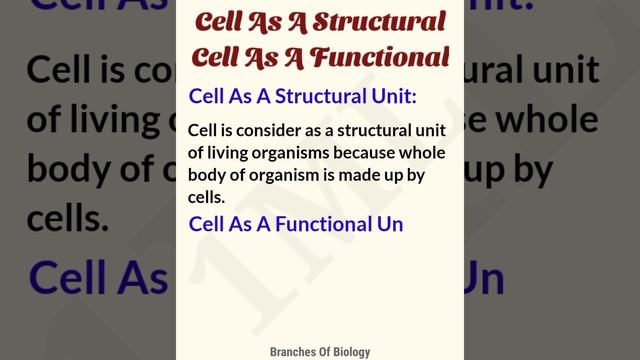 Structural And Functional Unit Of Living Things | Quick Learn