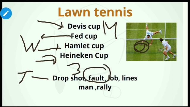 Important Sports Trophies and Cups / खेल सम्बन्धी ट्रॉफी / कप /Static Gk With Extra Facts смотреть онлайн