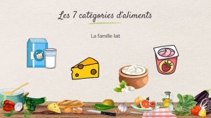 Les aliments
