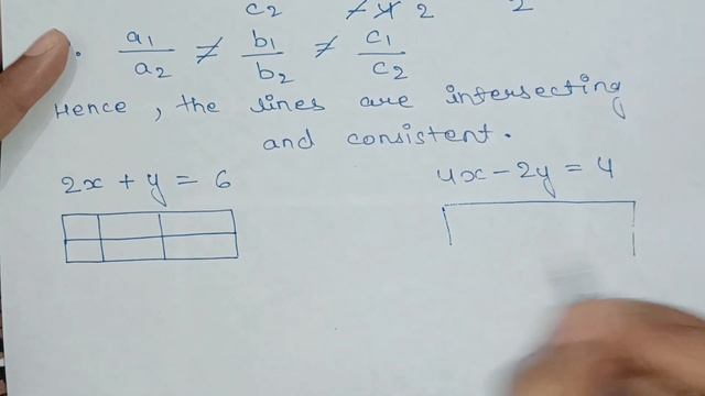 Class 10 | Maths Chapter 3 | Exercise 3.1 | Question 4 (iii) смотреть онлайн
