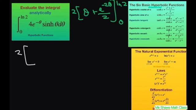 Evaluate the Integral 4e^(-x) sinh x dx over [0, ln 2]. Hyperbolic functions смотреть онлайн