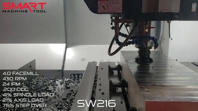 SMART Machine Tool - SW216 Milling Demo смотреть онлайн