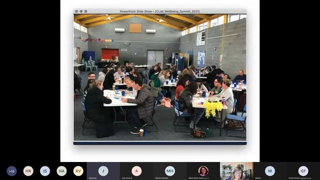 How Appreciative Inquiry Can Help Us Create Positive Change In School смотреть онлайн