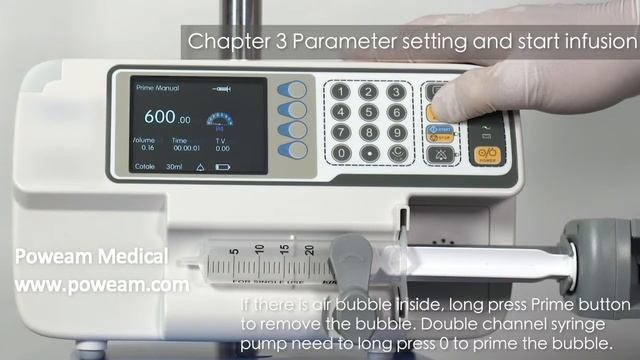 How to use syringe pump смотреть онлайн