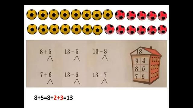2 сынып математика 13 санының құрамы (1 тоқсан №12 сабақ) смотреть онлайн