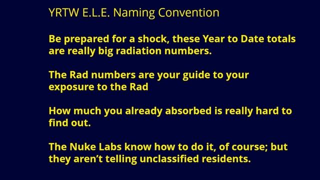 LISTEN UP! YEAR TO DATE 2017 USA TOTAL GAMMA RADIATION смотреть онлайн