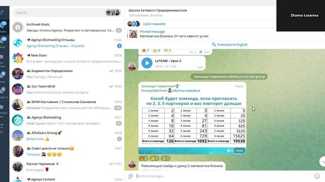 История МЛМ