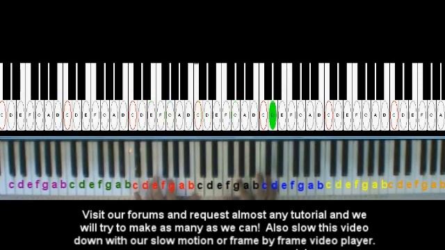 How to Play Hana Yori Dango - Blue Mind - Piano - Tutorial смотреть онлайн