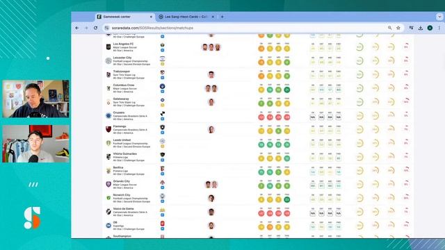 SorareData Game Week 471 Preview (with Lairdinho & Harry Trades) смотреть онлайн