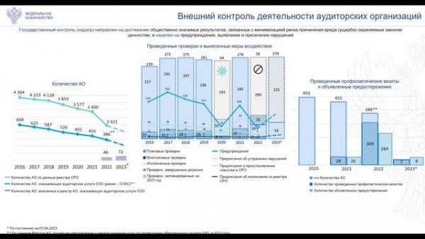 (Круглый стол 7 апреля) Муромцева Людмила Халиловна