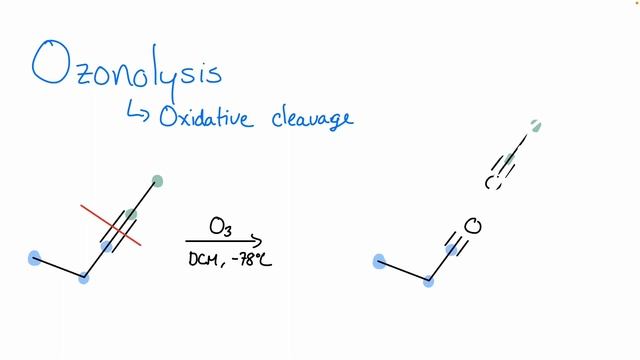 Chem28AFA23 Chapter 9 Lecture 2 смотреть онлайн