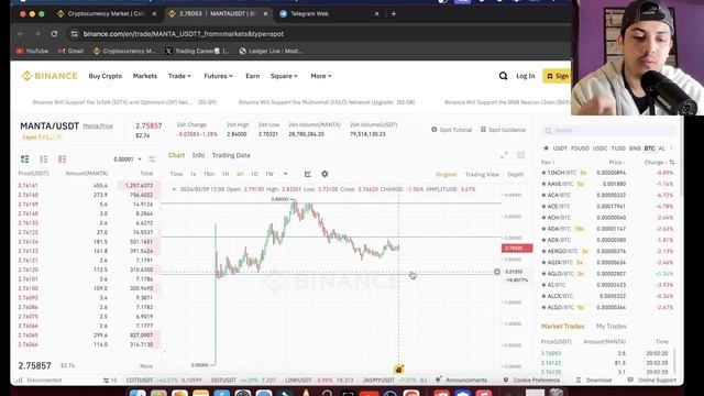 MANTA NETWORK (MANTA) EARLY BUYERS WILL MAKE MILLIONS🔥 MANTA COIN PREDICTION & NEWS TODAY! смотреть онлайн