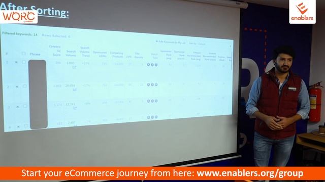 Enablers Students delivering Presentations at WORC | Private Label | PPC смотреть онлайн
