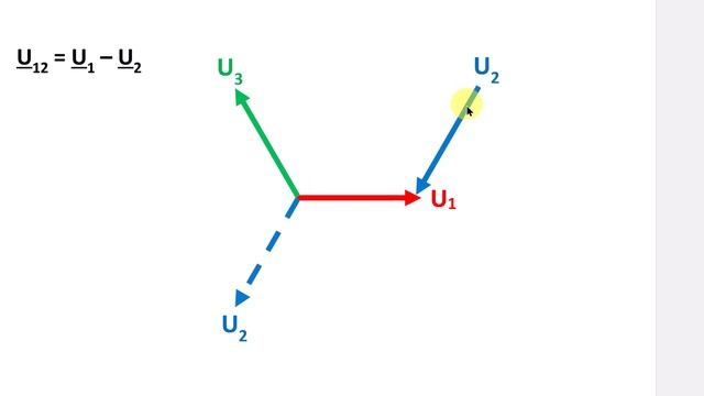 Das Zeigerdiagramm des 400/230V Drehstromsystems / Maschenumlauf / Elektrotechnik смотреть онлайн