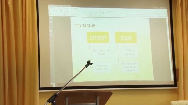 1 Форум психология питания 1 2 смотреть онлайн