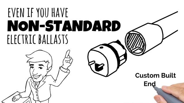 wainled.com HK - LED electronic ballast tube for T5 & T8 - global premiere! смотреть онлайн