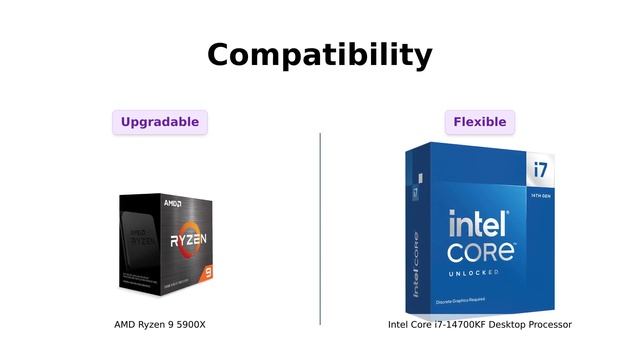 AMD Ryzen 9 5900X Vs Intel Core I7-14700KF: Which Gaming Processor Is Better? 🎮💻