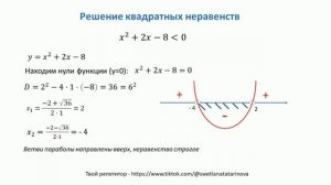 Решение квадратных неравенств