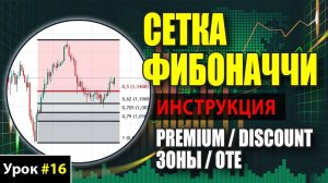Сетка Фибоначчи как пользоваться в трейдинге