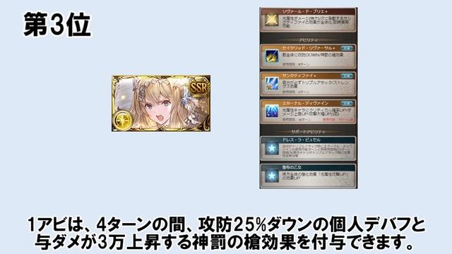 グラフェス天井おすすめキャラ 【ゆっくり解説】【グラブル】/[GBF] Flash Gala Recommended Character смотреть онлайн