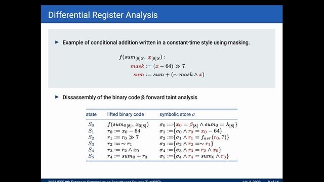 Pascal: Power Analysis Side Channel Attack Locator смотреть онлайн