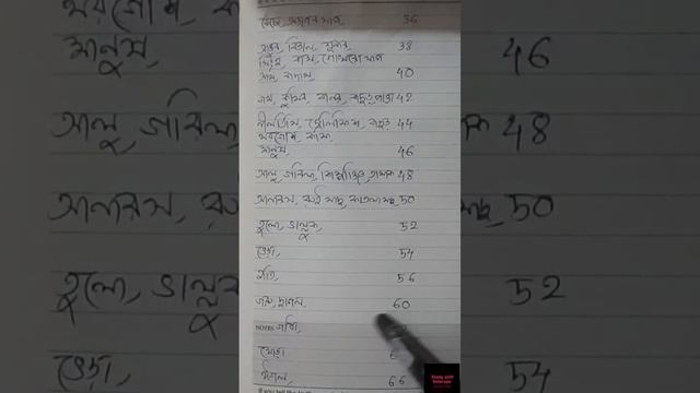 বিভিন্ন উদ্ভিদ ও প্রাণীর ক্রোমোজোম সংখ্যা (part 2) #biology #lifescience @studywithsatarupa9198 смотреть онлайн