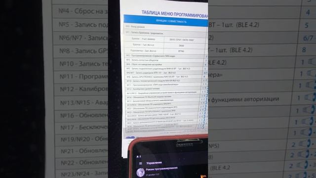 Pandora: Как войти в режим программирования и выйти из него с помощью кнопки Валет