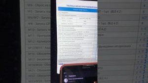 Pandora: Как войти в режим программирования и выйти из него с помощью кнопки Валет