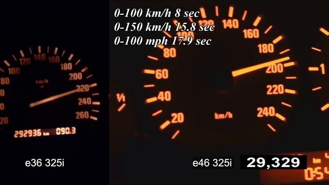 BMW E46 325i vs BMW E36 325i acceleration race смотреть онлайн