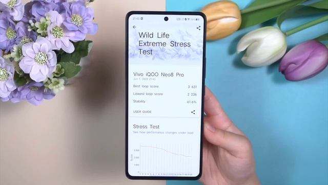 IQOO Neo 8 Pro - Обзор Смартфона - Топ Смартфонов 2024