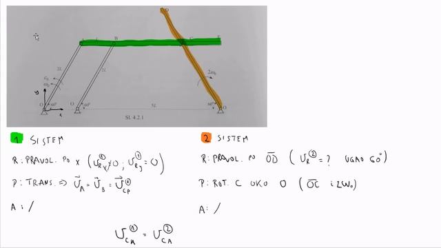 Kinematika - Složeno kretanje, zadatak 1. dio - Bevrnja Mustafa смотреть онлайн