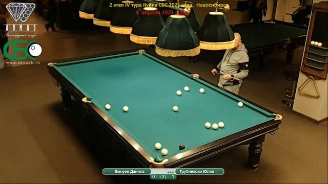 Балуев - Трубникова. Финал. 2 этап IV тура Кубка СБС 2021 года. Новосибирск смотреть онлайн