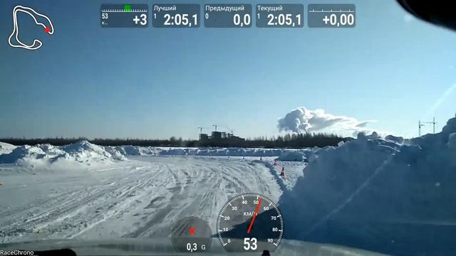 Квалификация 4 этап 9 февраля 2020 г. смотреть онлайн