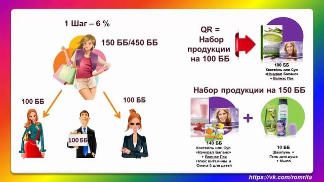 Планирование. Часть 2. Едем вместе в Болгарию? смотреть онлайн